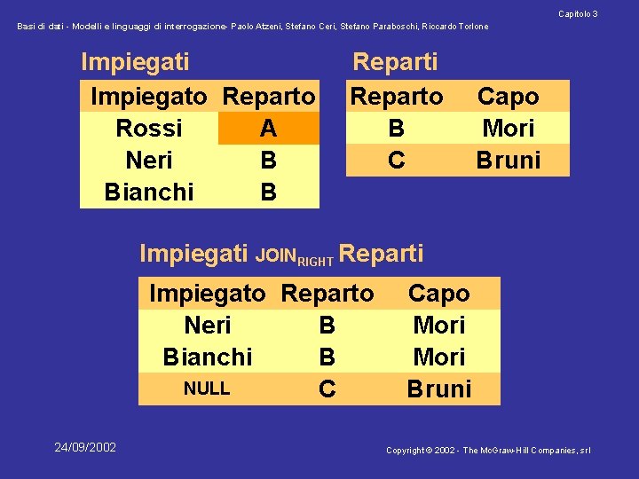 Capitolo 3 Basi di dati - Modelli e linguaggi di interrogazione- Paolo Atzeni, Stefano