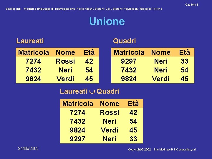 Capitolo 3 Basi di dati - Modelli e linguaggi di interrogazione- Paolo Atzeni, Stefano