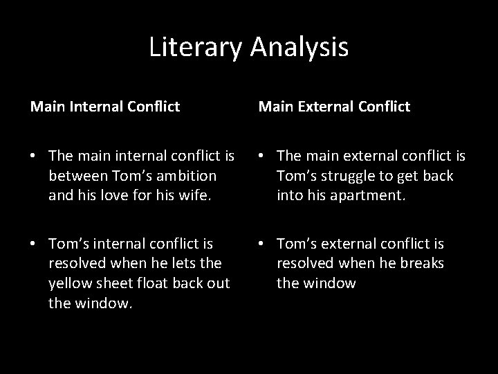 Literary Analysis Main Internal Conflict Main External Conflict • The main internal conflict is