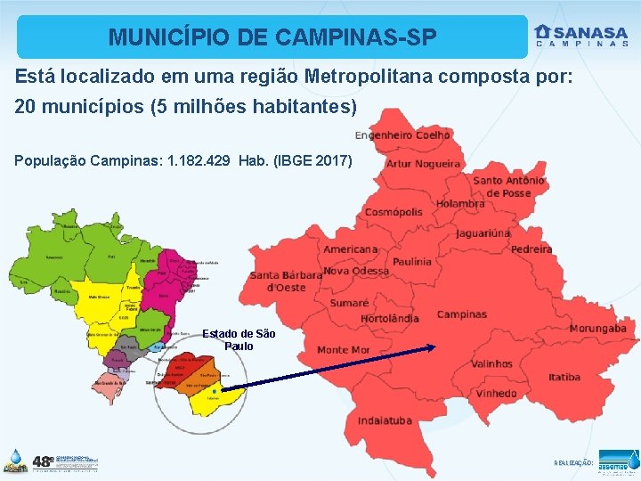 MUNICÍPIO DE CAMPINAS-SP Está localizado em uma região Metropolitana composta por: 20 municípios (5