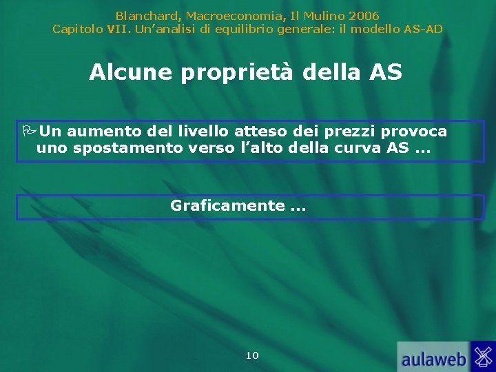 Blanchard, Macroeconomia, Il Mulino 2006 Capitolo VII. Un’analisi di equilibrio generale: il modello AS-AD