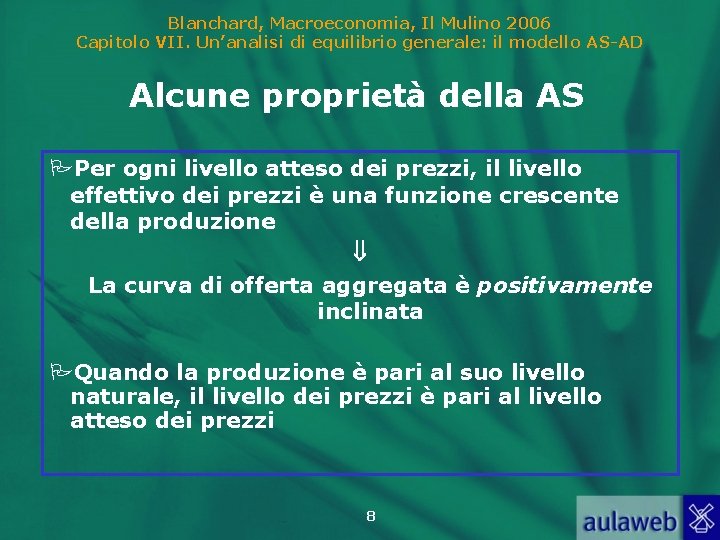 Blanchard, Macroeconomia, Il Mulino 2006 Capitolo VII. Un’analisi di equilibrio generale: il modello AS-AD