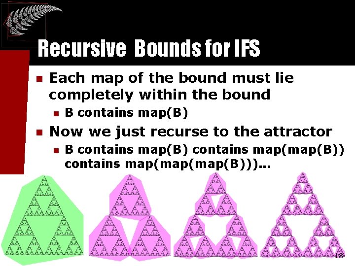 Recursive Bounds for IFS n Each map of the bound must lie completely within Recursive Bounds for IFS n Each map of the bound must lie completely within
