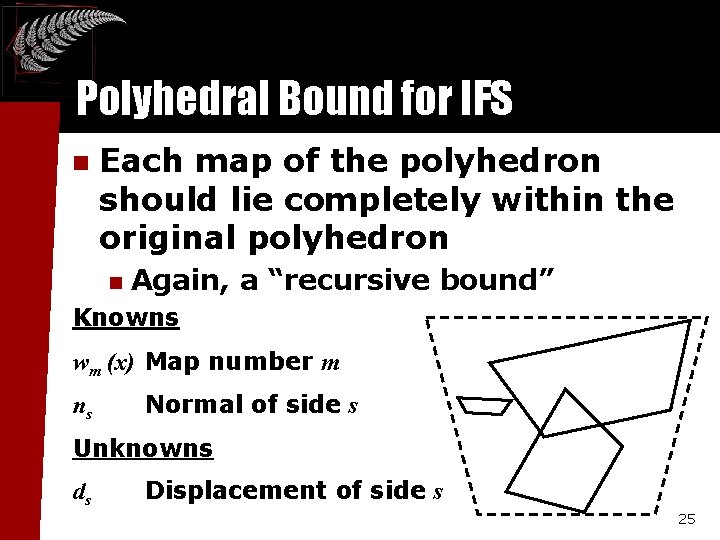 Polyhedral Bound for IFS n Each map of the polyhedron should lie completely within Polyhedral Bound for IFS n Each map of the polyhedron should lie completely within