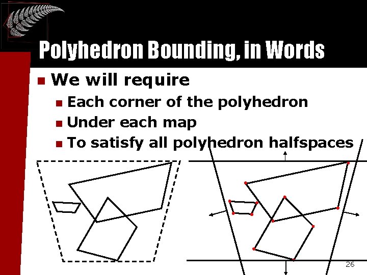 Polyhedron Bounding, in Words n We will require Each corner of the polyhedron n Polyhedron Bounding, in Words n We will require Each corner of the polyhedron n