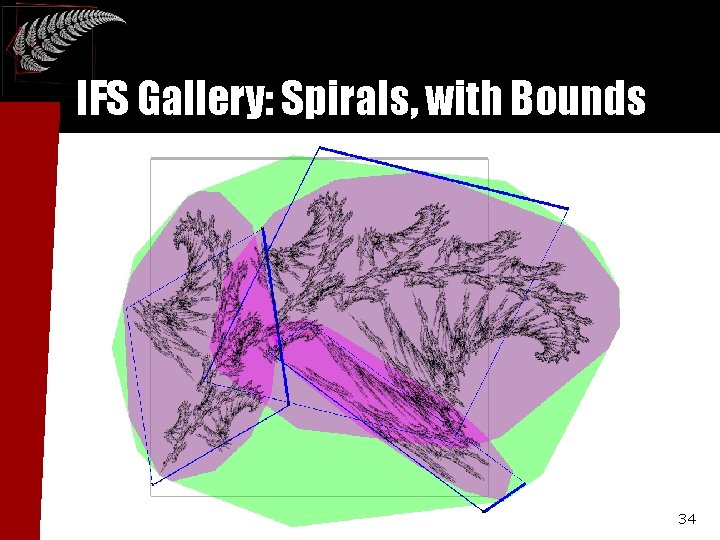 IFS Gallery: Spirals, with Bounds 34 IFS Gallery: Spirals, with Bounds 34