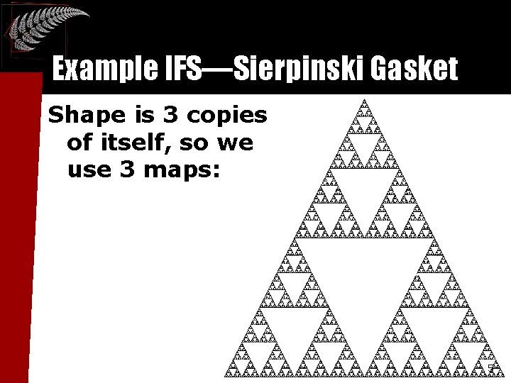 Example IFS—Sierpinski Gasket Shape is 3 copies of itself, so we use 3 maps: Example IFS—Sierpinski Gasket Shape is 3 copies of itself, so we use 3 maps: