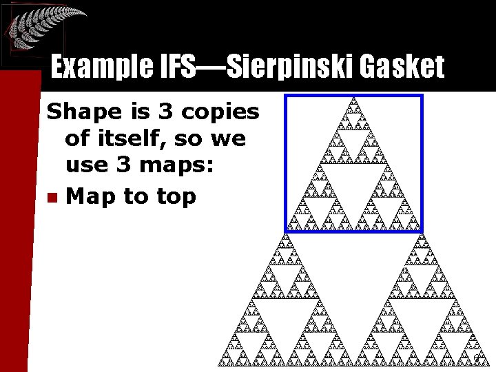 Example IFS—Sierpinski Gasket Shape is 3 copies of itself, so we use 3 maps: Example IFS—Sierpinski Gasket Shape is 3 copies of itself, so we use 3 maps: