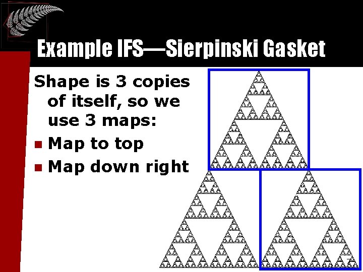 Example IFS—Sierpinski Gasket Shape is 3 copies of itself, so we use 3 maps: Example IFS—Sierpinski Gasket Shape is 3 copies of itself, so we use 3 maps: