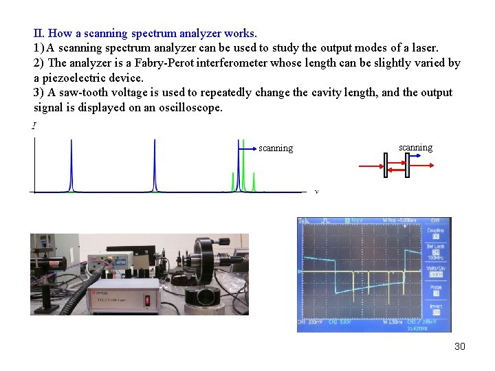 II. How a scanning spectrum analyzer works. 1) A scanning spectrum analyzer can be II. How a scanning spectrum analyzer works. 1) A scanning spectrum analyzer can be