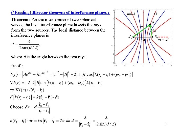 (*Reading) Bisector theorem of interference planes : Theorem: For the interference of two spherical (*Reading) Bisector theorem of interference planes : Theorem: For the interference of two spherical