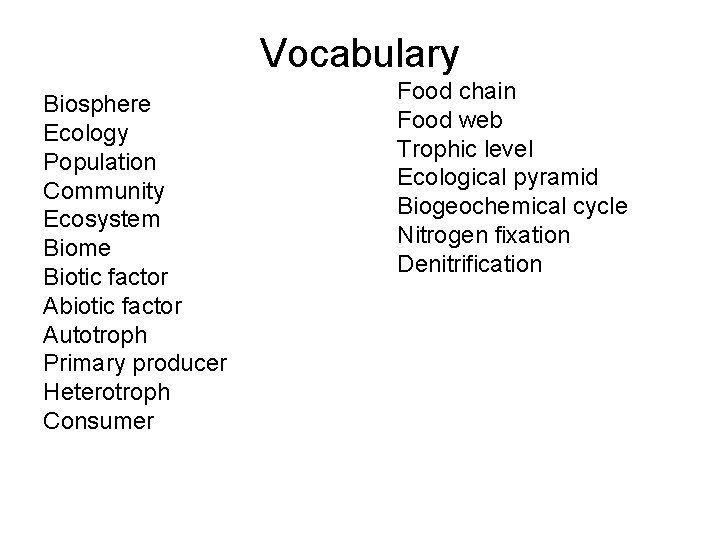 Vocabulary Biosphere Ecology Population Community Ecosystem Biome Biotic factor Abiotic factor Autotroph Primary producer Vocabulary Biosphere Ecology Population Community Ecosystem Biome Biotic factor Abiotic factor Autotroph Primary producer