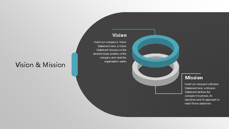 Vision & Mission Insert our company’s Vision Statement here: a Vision Statement focuses on