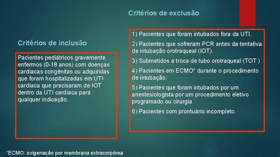 Critérios de exclusão 1) Pacientes que foram intubados fora da UTI. Critérios de inclusão