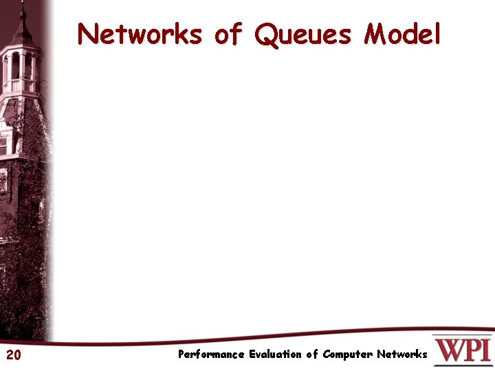 Networks of Queues Model 20 Performance Evaluation of Computer Networks 