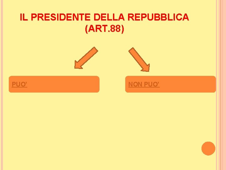 IL PRESIDENTE DELLA REPUBBLICA (ART. 88) PUO’ NON PUO’ IL PRESIDENTE DELLA REPUBBLICA (ART. 88) PUO’ NON PUO’