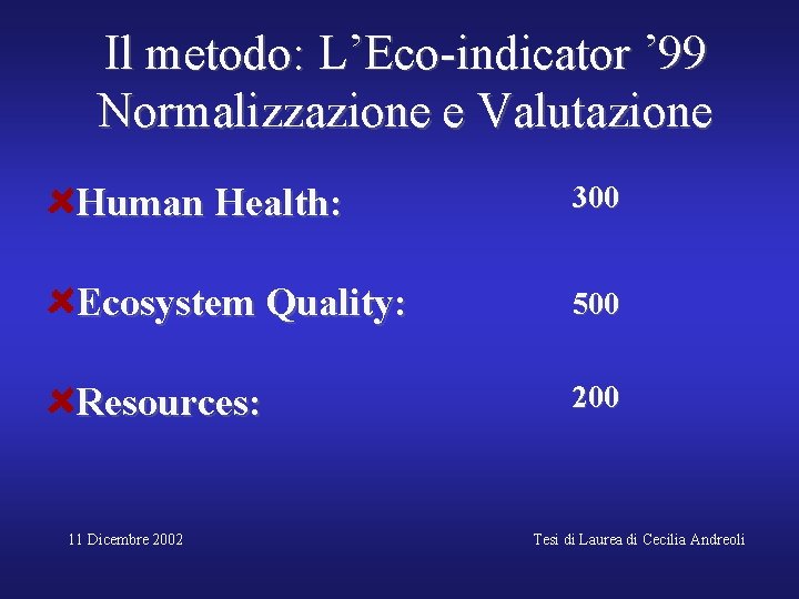 Il metodo: L’Eco-indicator ’ 99 Normalizzazione e Valutazione Human Health: 300 Ecosystem Quality: 500