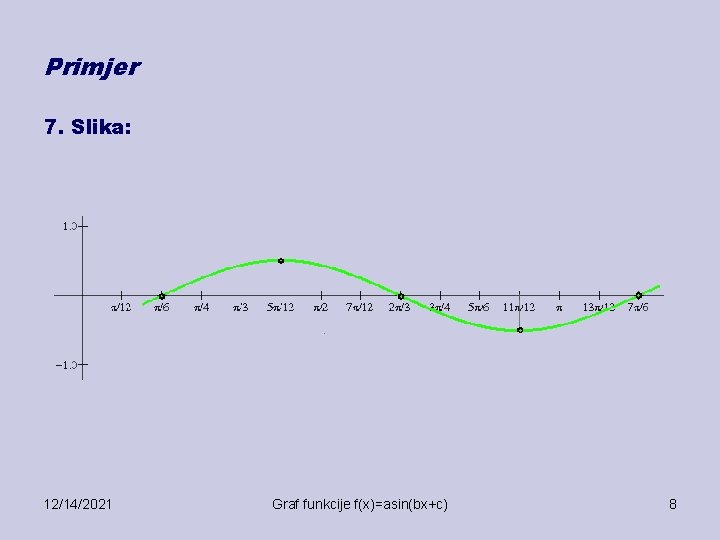 Primjer 7. Slika: 12/14/2021 Graf funkcije f(x)=asin(bx+c) 8 