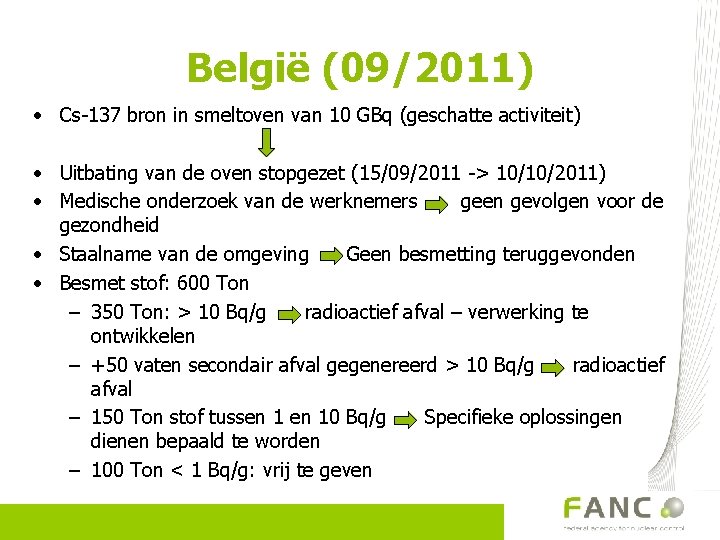 België (09/2011) • Cs-137 bron in smeltoven van 10 GBq (geschatte activiteit) • Uitbating