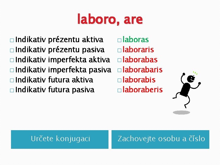 laboro, are � Indikativ � Indikativ prézentu aktiva prézentu pasiva imperfekta aktiva imperfekta pasiva