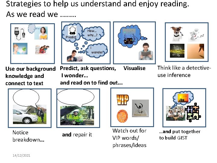 Strategies to help us understand enjoy reading. As we read we ……. . Predict