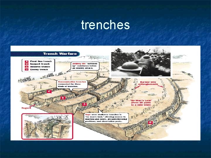 trenches 