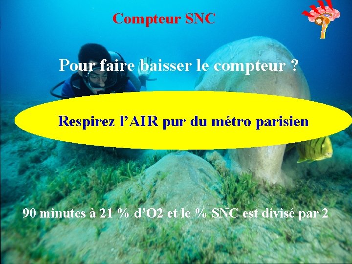 Compteur SNC Pour faire baisser le compteur ? Respirez l’AIR pur du métro parisien