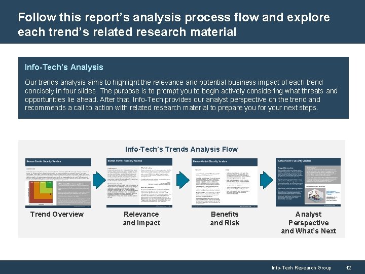 Follow this report’s analysis process flow and explore each trend’s related research material Info-Tech’s