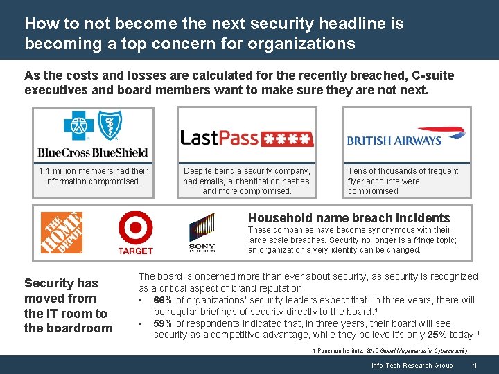 How to not become the next security headline is becoming a top concern for