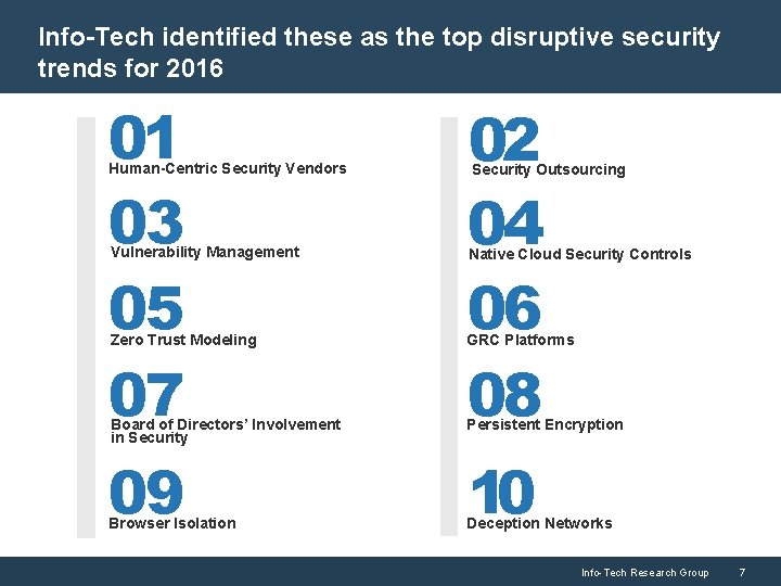 Info-Tech identified these as the top disruptive security trends for 2016 01 03 05