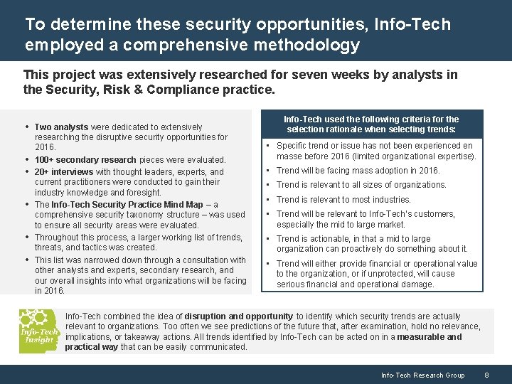 To determine these security opportunities, Info-Tech employed a comprehensive methodology This project was extensively