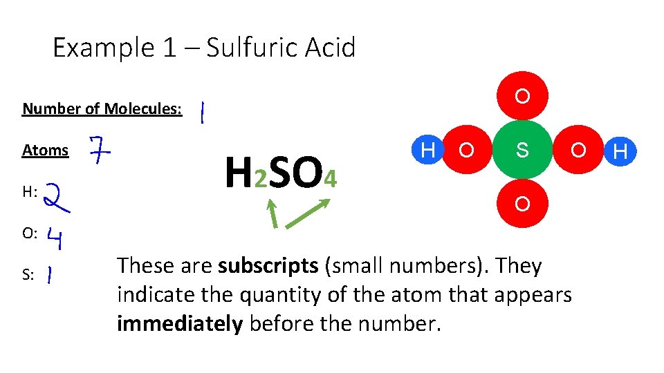 Example 1 – Sulfuric Acid O Number of Molecules: Atoms H: H 2 SO