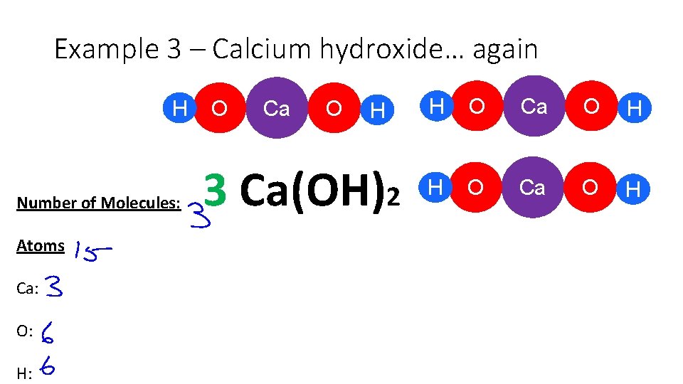 Example 3 – Calcium hydroxide… again H Number of Molecules: Atoms Ca: O: H: