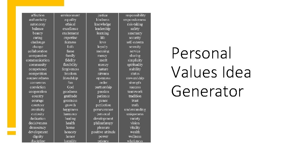 Building Your Personal Brand for Social Media Platforms