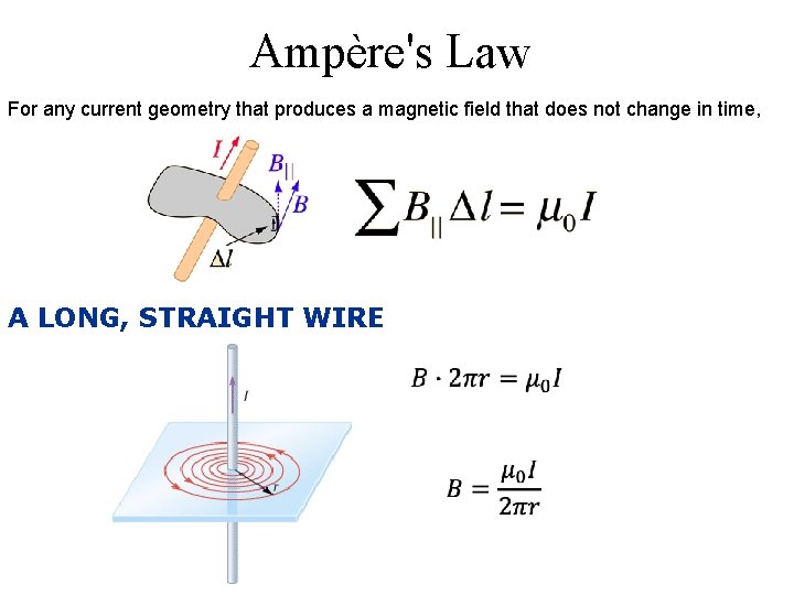 Ampère's Law For any current geometry that produces a magnetic field that does not