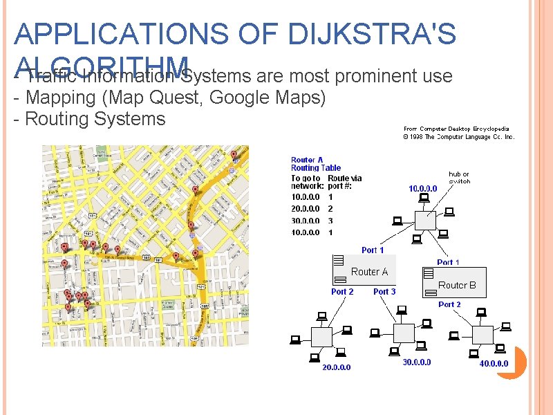 APPLICATIONS OF DIJKSTRA'S -ALGORITHM Traffic Information Systems are most prominent use - Mapping (Map