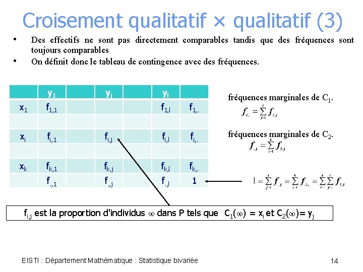 Croisement qualitatif × qualitatif (3) • Des effectifs ne sont pas directement comparables tandis