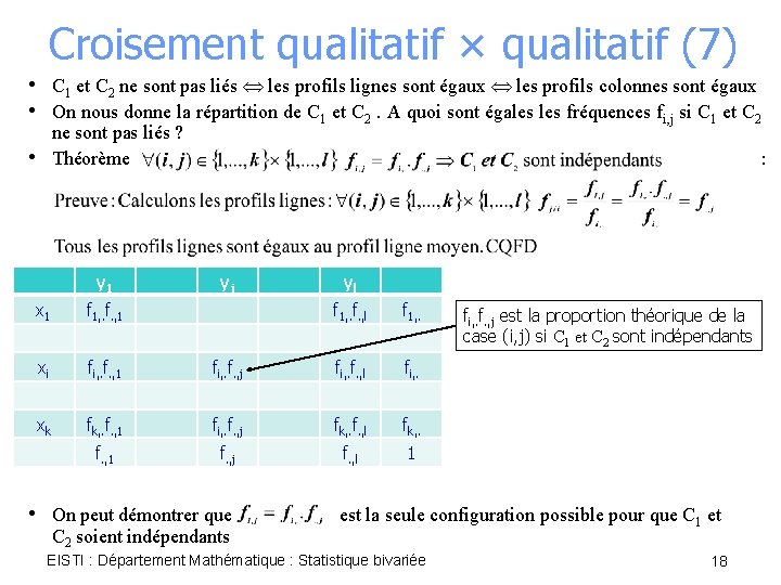 Croisement qualitatif × qualitatif (7) • C 1 et C 2 ne sont pas