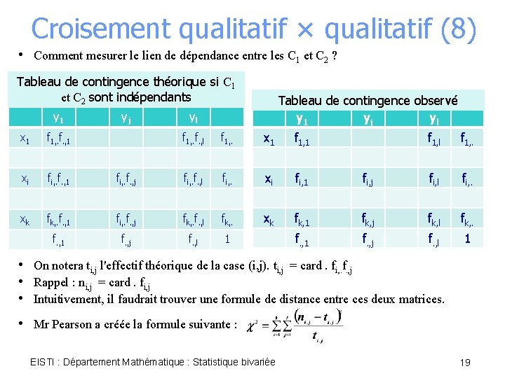 Croisement qualitatif × qualitatif (8) • Comment mesurer le lien de dépendance entre les