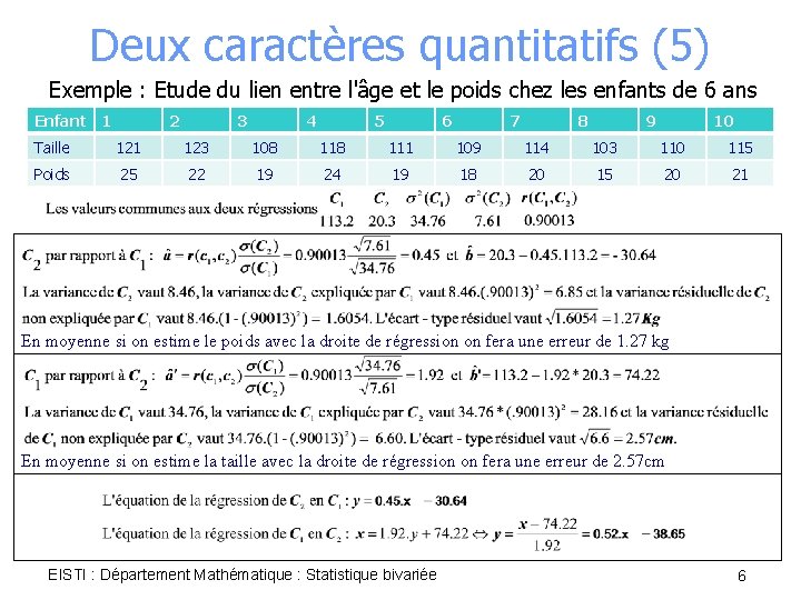 Deux caractères quantitatifs (5) Exemple : Etude du lien entre l'âge et le poids