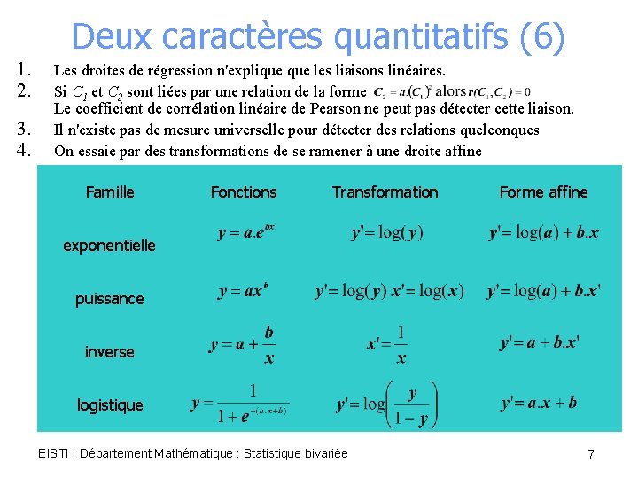 Deux caractères quantitatifs (6) 1. 2. 3. 4. Les droites de régression n'explique les