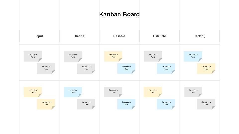 Kanban Board Input Description Text Refine Description Text Description Text Estimate Description Text Resolve