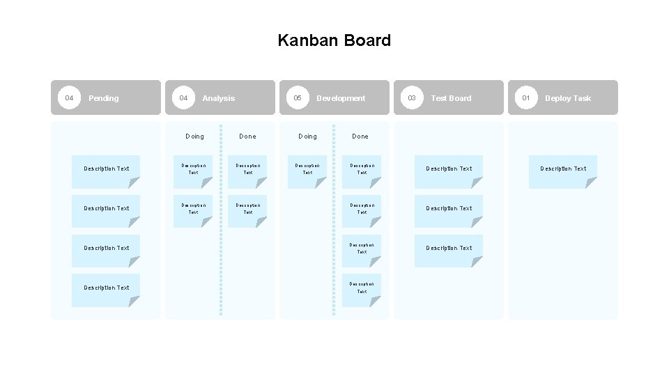 Kanban Board 04 Pending 04 Analysis Doing 05 Development Done Doing Description Text Description