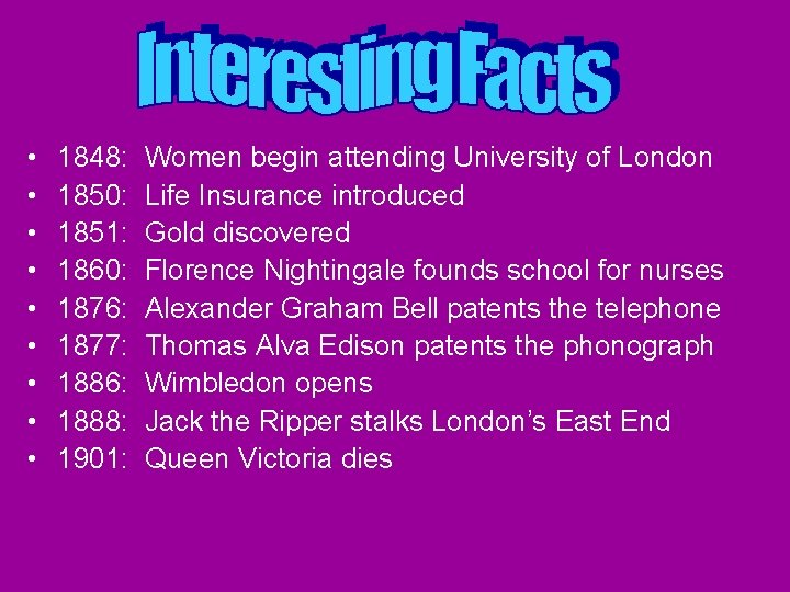  • • • 1848: 1850: 1851: 1860: 1876: 1877: 1886: 1888: 1901: Women