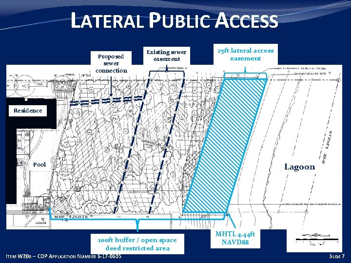 LATERAL PUBLIC ACCESS Proposed sewer connection Existing sewer easement 25 ft lateral access easement