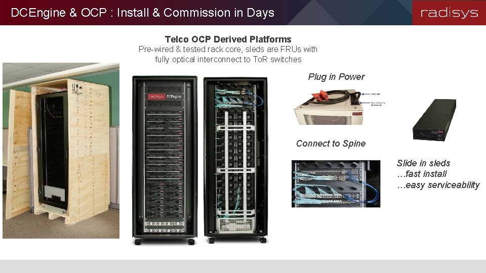 DCEngine & OCP : Install & Commission in Days Telco OCP Derived Platforms Pre-wired