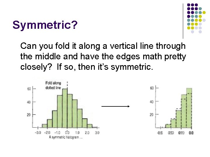 Symmetric? Can you fold it along a vertical line through the middle and have Symmetric? Can you fold it along a vertical line through the middle and have