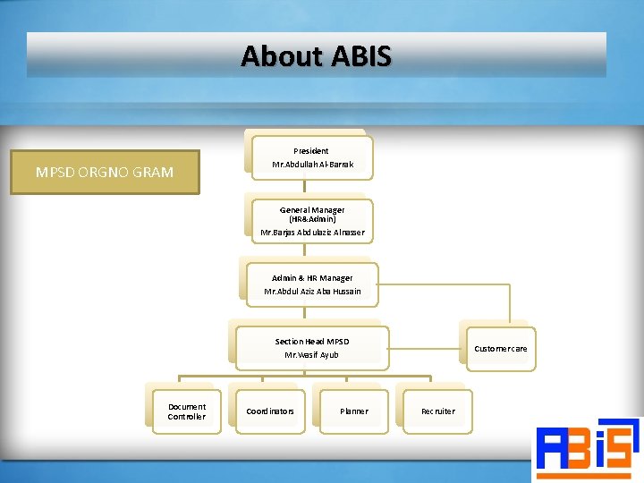 About ABIS President MPSD ORGNO GRAM Mr. Abdullah Al-Barrak General Manager (HR&Admin) Mr. Barjas