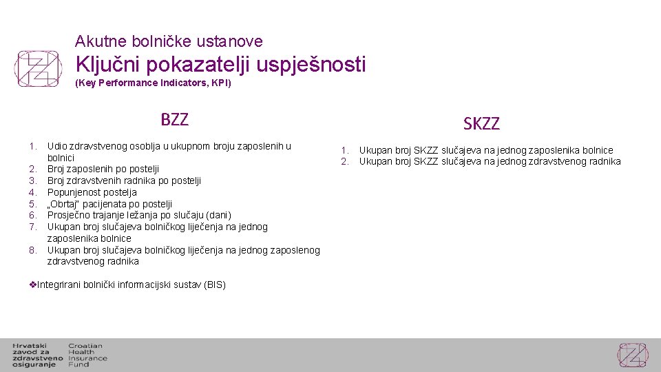 Akutne bolničke ustanove Ključni pokazatelji uspješnosti (Key Performance Indicators, KPI) BZZ 1. 2. 3.