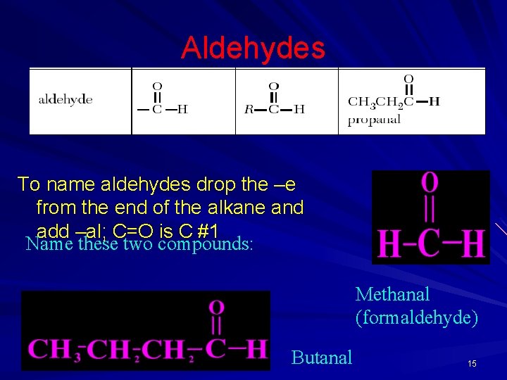 Aldehydes To name aldehydes drop the –e from the end of the alkane and